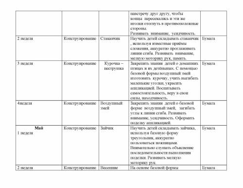 Массаж после инсульта Маникюр гель лаком в домашних условиях: поэтапно, узнайте как