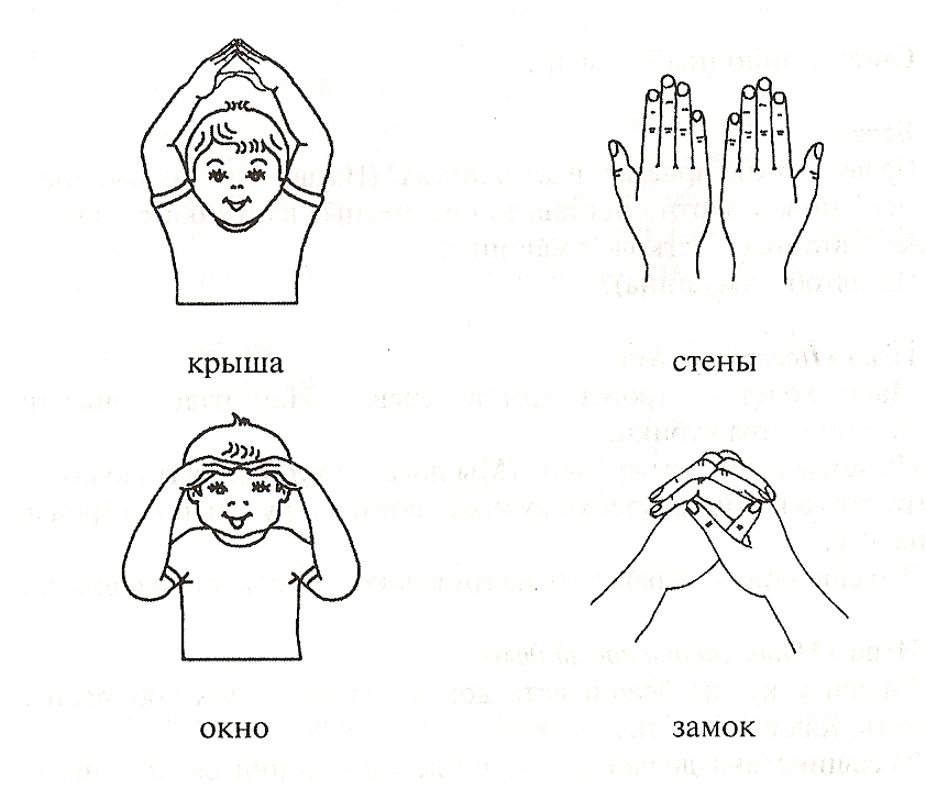 Занятие пальчиковые игры. Пальчиковые упражнения. Пальчикова гимнастика логопед. Пальчиковые упражнения для детей. Пальчиковая гимнастика логопед.