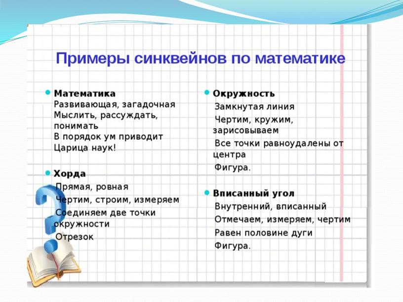 математический синквейн. синквейн. синквейн. синквейн на тему число. метод синквейна на уроках.