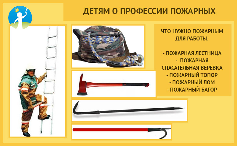 Предметы пожарного 2 класс. Снаряжение пожарного для детей. предметы профессии пожарного. атрибуты профессии пожарный. инструменты и одежда пожарного.