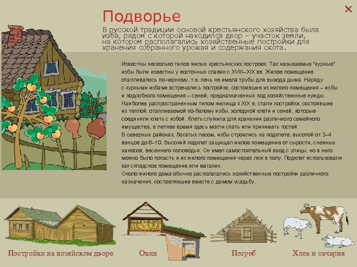 Кафе подворье нижний новгород. Исторические хозяйственные постройки. Что означает слово подворье. Значение слова подворье. Обозначение слова подворье.