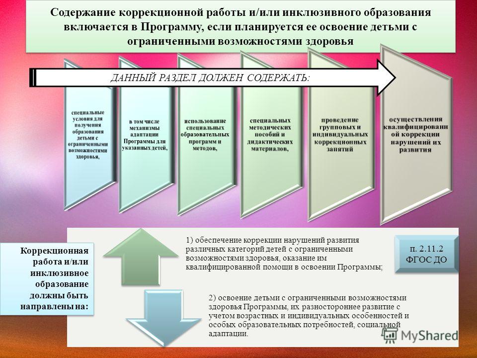 Специалисты коррекционных учреждений. Содержание коррекционной работы. Содержание коррекционной работы с детьми ОВЗ. Категории детей с нарушениями в развитии. Система коррекционного образования.