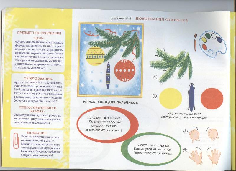 Планирование средняя новый год. Рисование новогодние поздравительные открытки средняя группа. Рисование Новогодняя открытка средняя группа. Рисуем новогоднюю открытку средняя группа. Рисование Новогодняя открытка подготовительная группа.