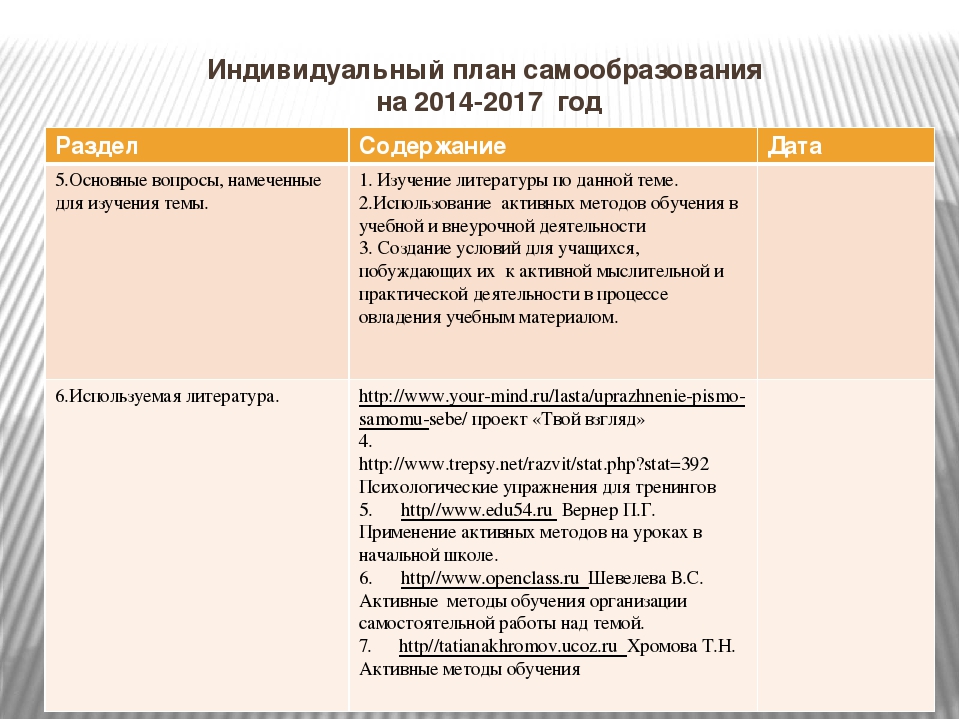 Программа по самообразования по теме