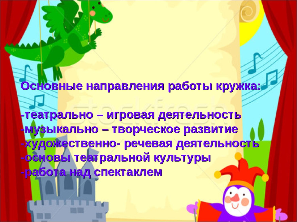 Сценическая деятельность в дополнительном образовании. Театрализованная деятельность. Театрализованная деятельность в ДОУ. Название театрального Кружка для детей. Презентация театрализованная деятельность в детском саду.