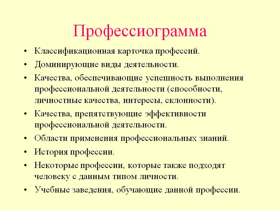 Профессиограмма воспитателя детского сада. Профессиограмма. Профессиограмму профессии. Профессиограмма деятельности. Профессиограмма специальности.