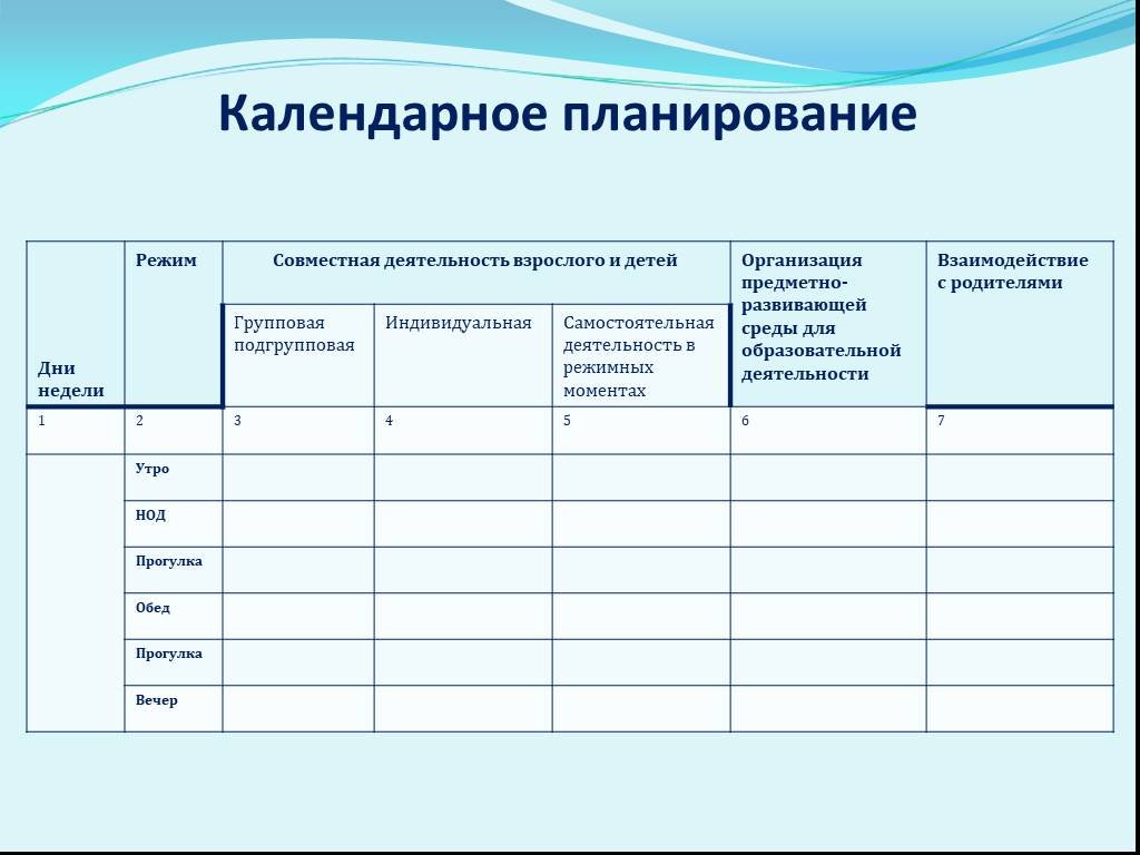 Таблица по фгос планирование. Календарный план в ДОУ образец. Календарное планирование в ДОУ по ФГОС. <Календарный поан календарный план в д. Календарный план воспитателя ДОУ В таблице.