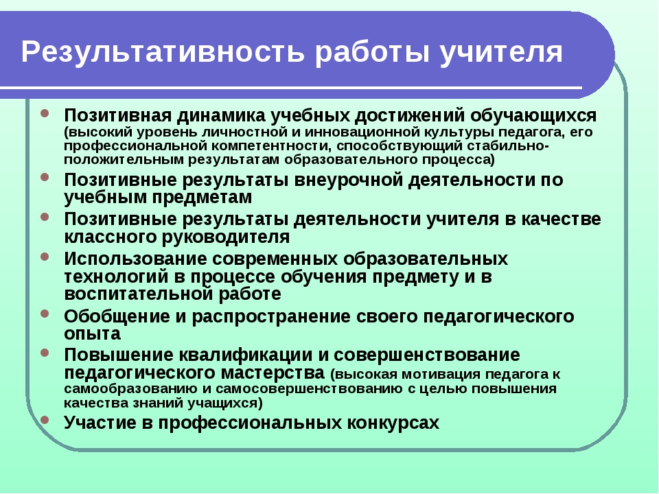 Карта результативности на высшую категорию учителя начальных классов