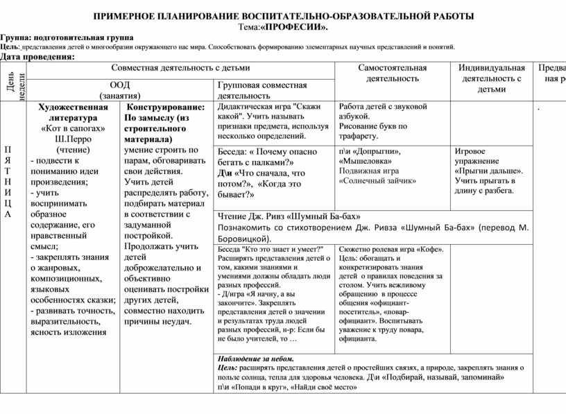 План воспитательно образовательной работы на лето в доу