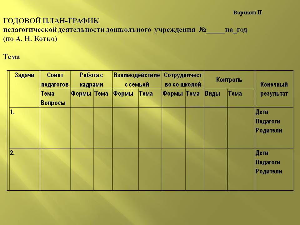 Годовой план работы. Годовой план ДОУ. Годовой план в детском саду. Годовой план по работе. Годовой план дошкольного учреждения.