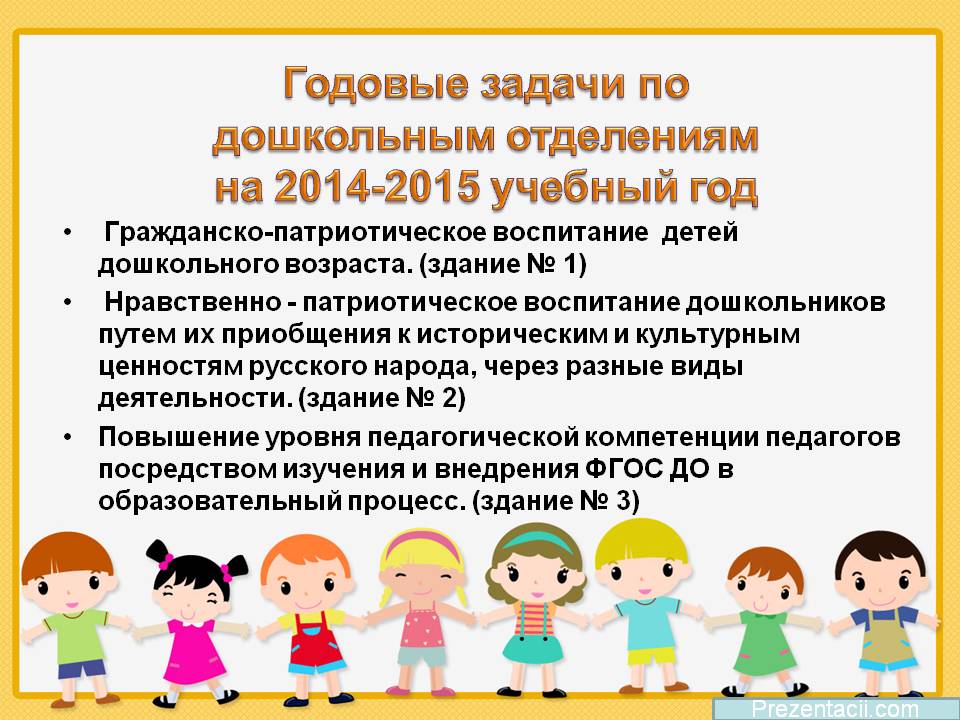 Задачи года семьи 2024. Задачи по нравственно патриотическому воспитанию. Годовые задачи патриотическое воспитание в детском саду. Задачи годового плана в ДОУ. Годовые задачи в ДОУ.