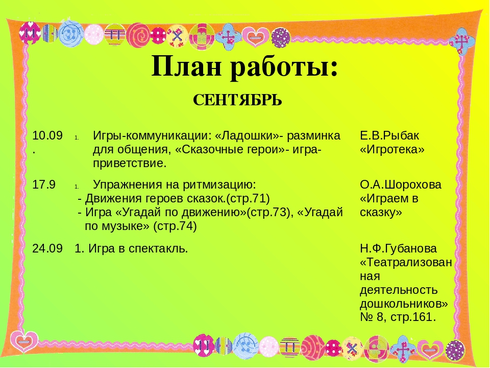 Рабочая программа театр. План работы театрального Кружка. План работы театрального Кружка план. План детского театрального Кружка на год. Планирования театрального Кружка.