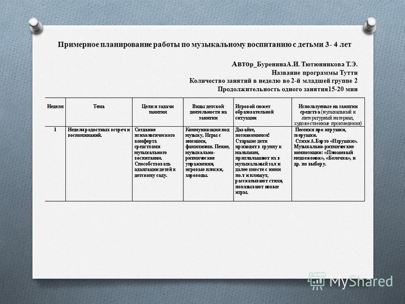 Индивидуальная работа летом