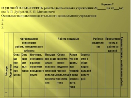 Проект годовой образец