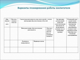 Перспективное планирование в подготовительной группе по теме мебель