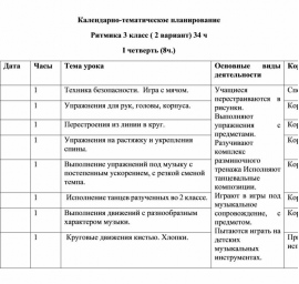 Календарно тематический план на лето